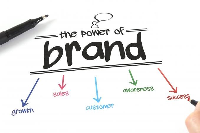 Lead Generation: Strategies